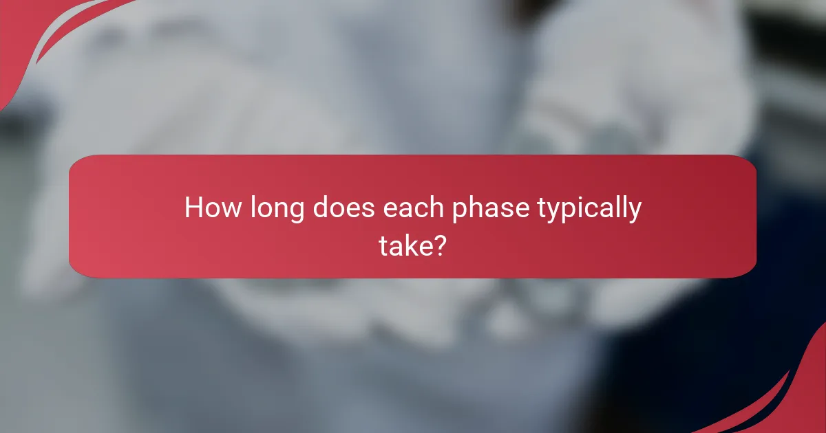How long does each phase typically take?